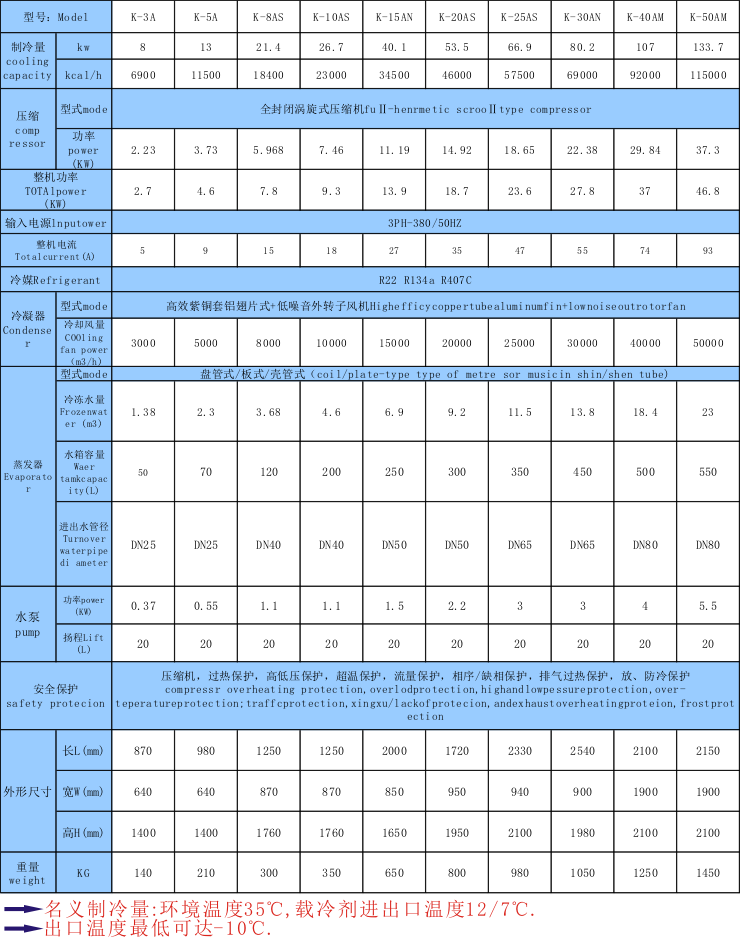 苏州注塑机用冷水机组