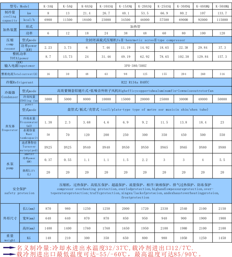 化工用冷热一体机,冰热一体机