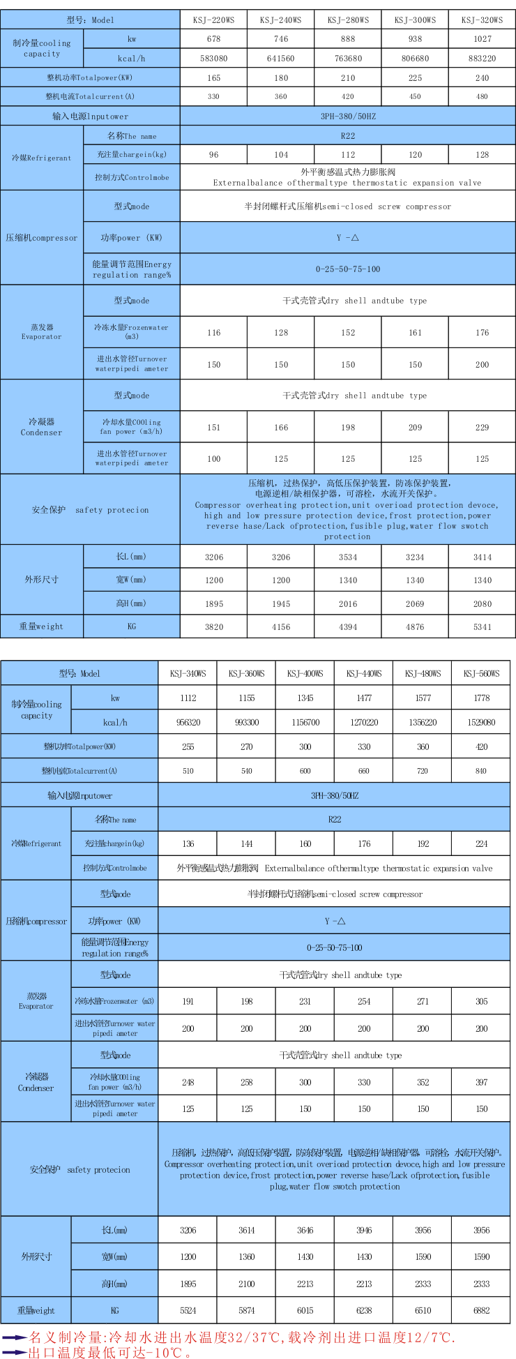 苏州螺杆式制冷机组