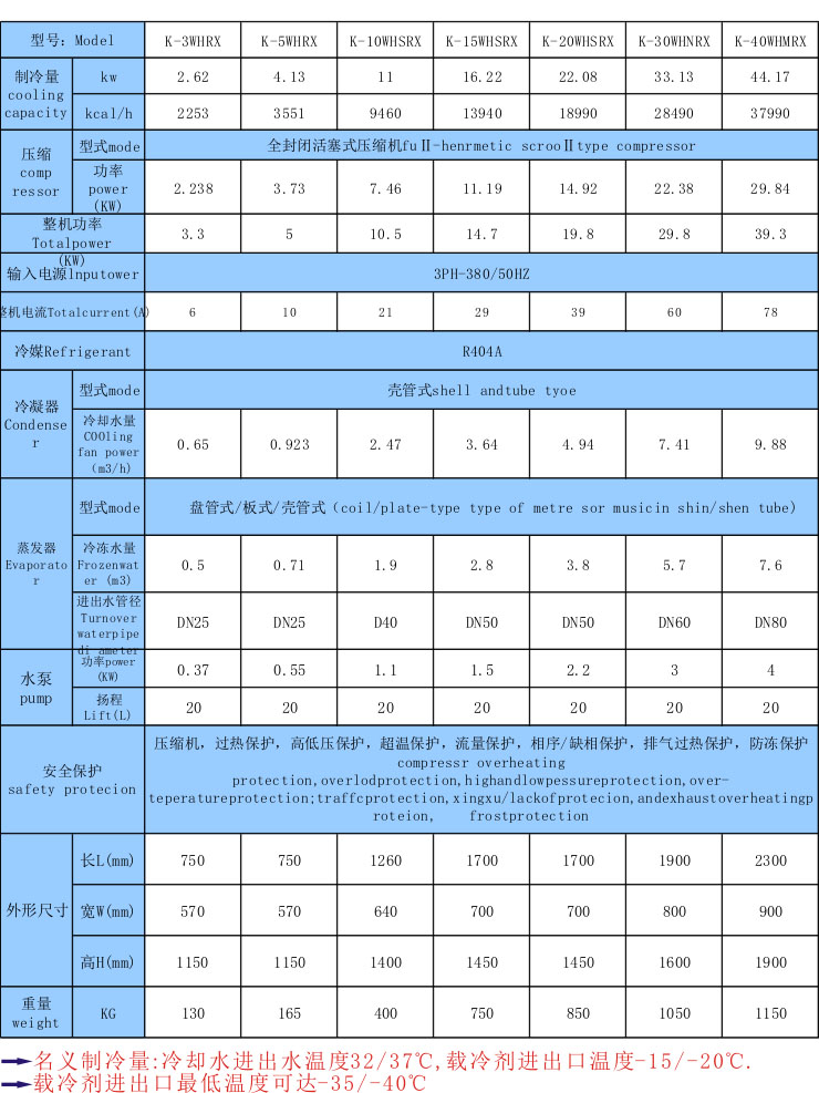 活塞式冷水机组