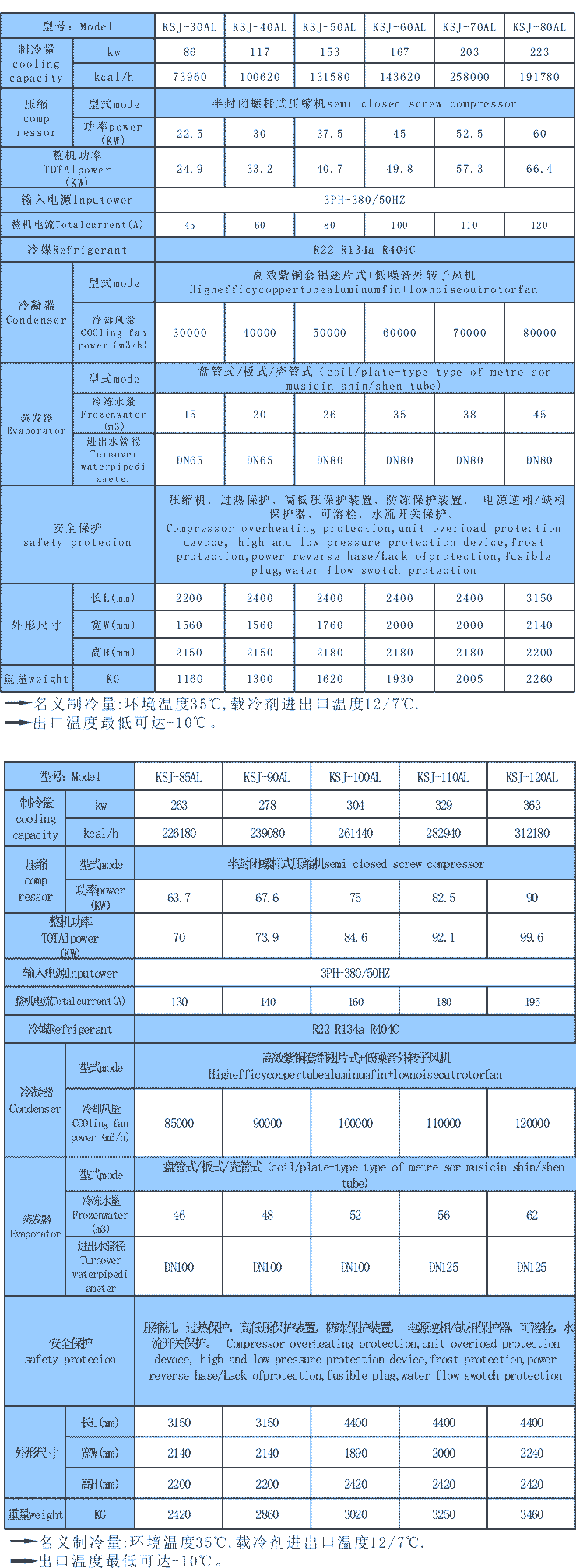 螺杆式风冷冷水机组