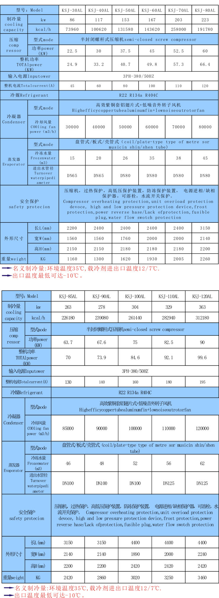 防爆螺杆冷水机