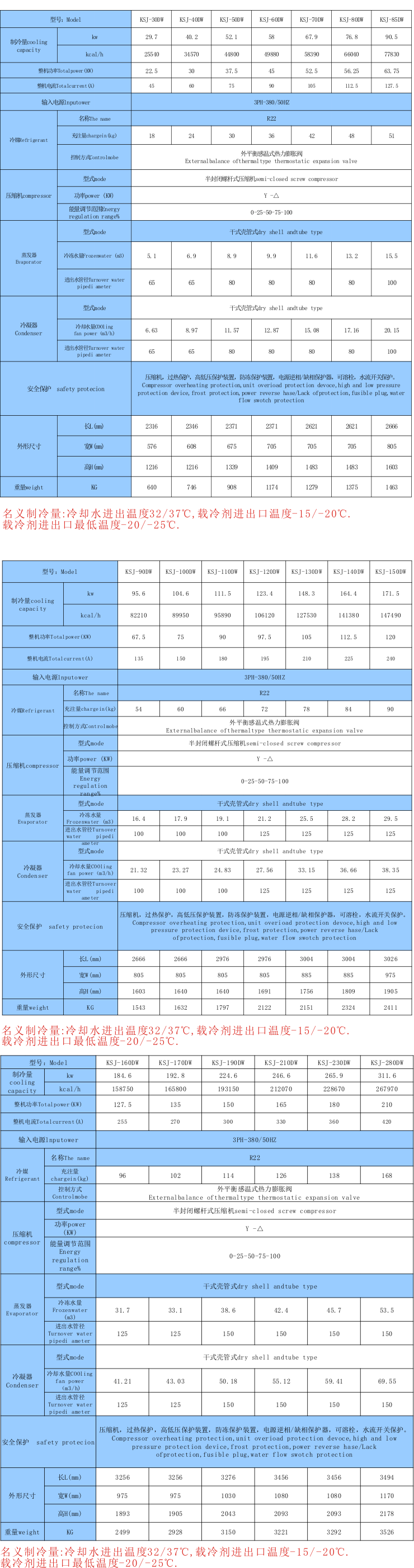 反应釜降温用盐水低温冷水机_反应釜低温制冷_恒温_降温_控温设备