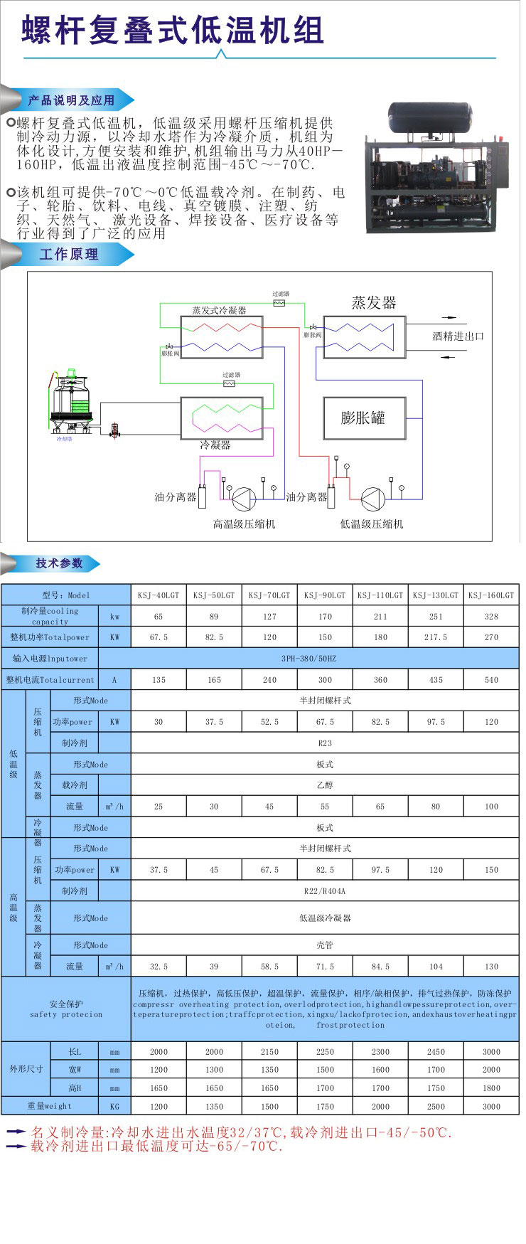 苏州水冷螺杆式复叠式冷冻机组