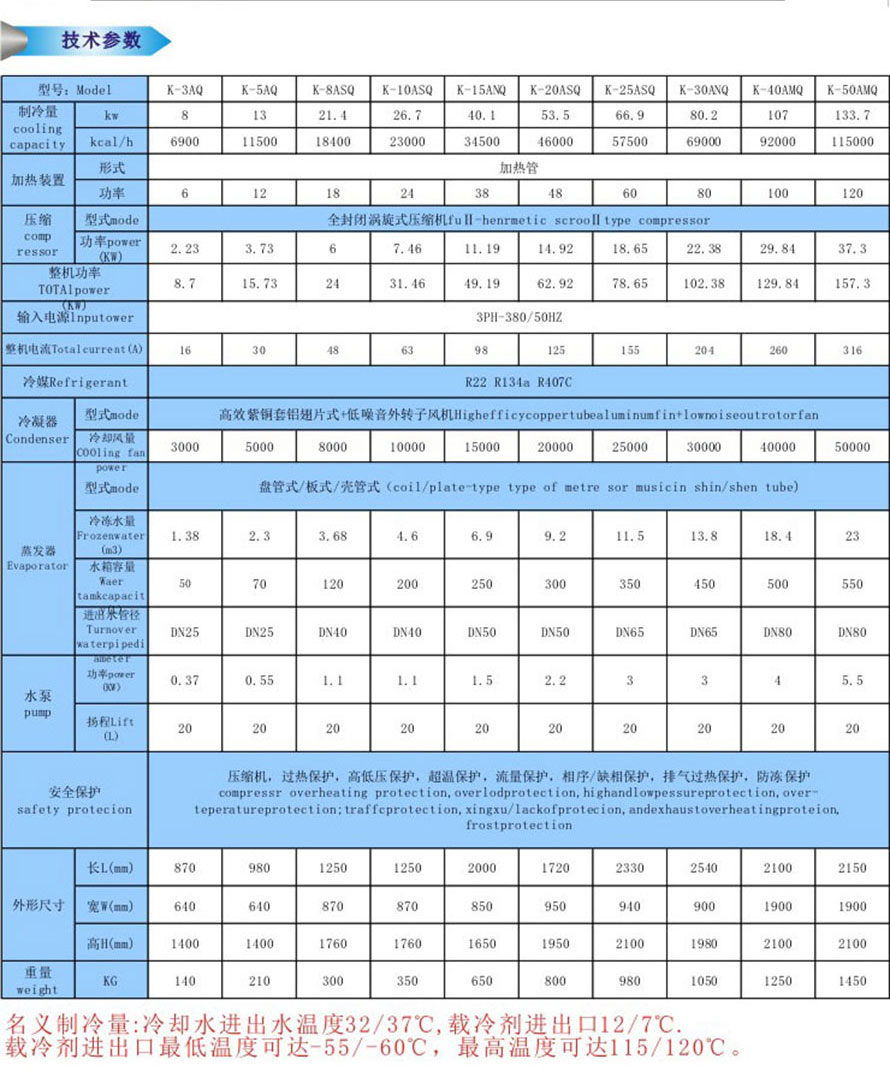 生化制冷制热防爆控温系统（-40度~150度）