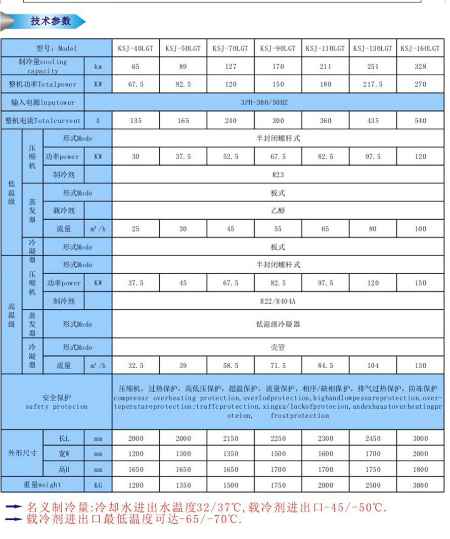 江西制药超低控温复叠式冷水机组