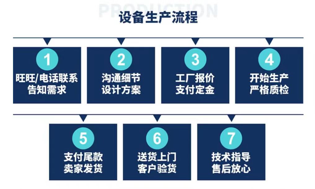 超低防爆温复叠制冷机组-120摄氏度