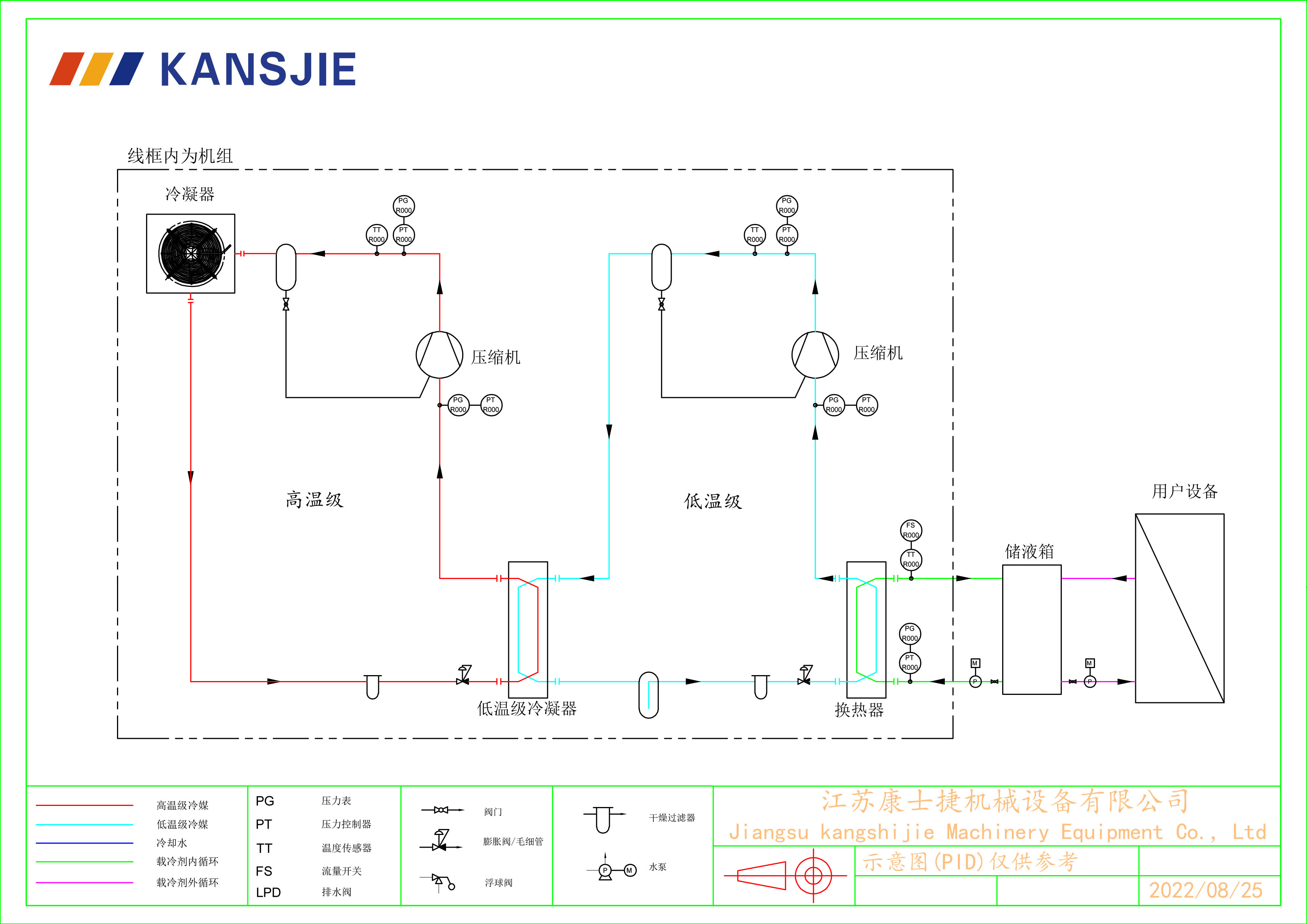 冷水机组工作原理与参数故障分析